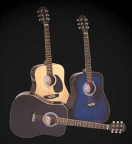 johnson guitars